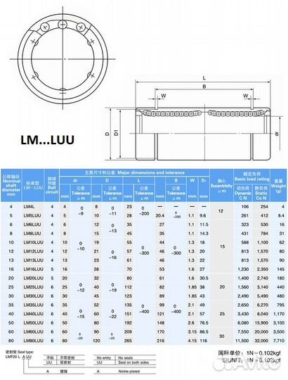 Линейный подшипник LM8LUU (удлиненный) MYT