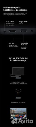 Тв приставка Mi Box S2