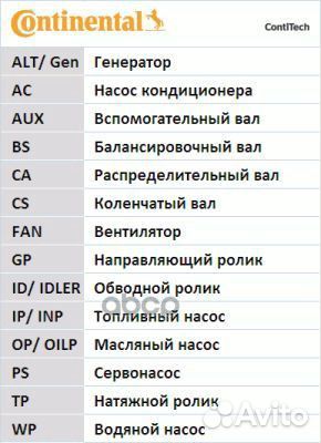 Ремень грм renault logan/sandero/duster/clio/ME