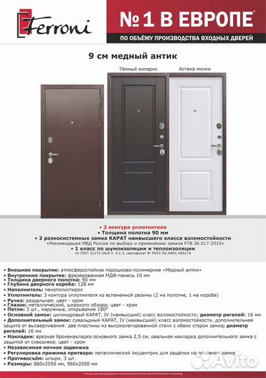 Входные металлические двери от завода Феррони