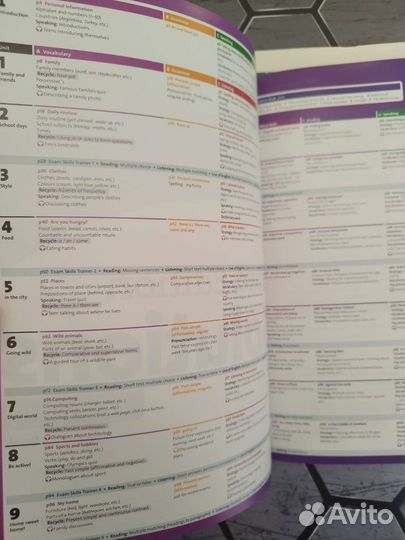 Solutions Elementary 3 изд. Новый комплект