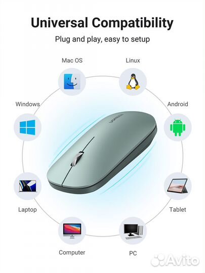 Беспроводная мышь Ugreen / Ультратонкая /4000 DPI