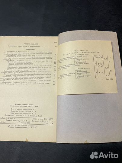 Правила ремонта судов РСФСР