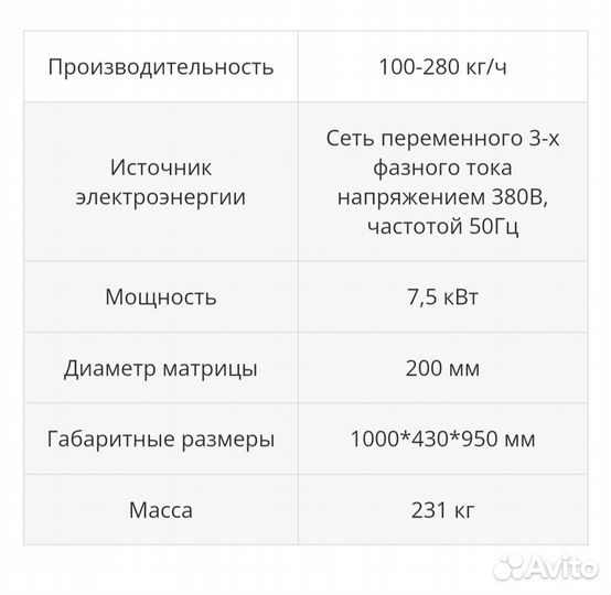 Оборудование для производства пиллет комбикорма