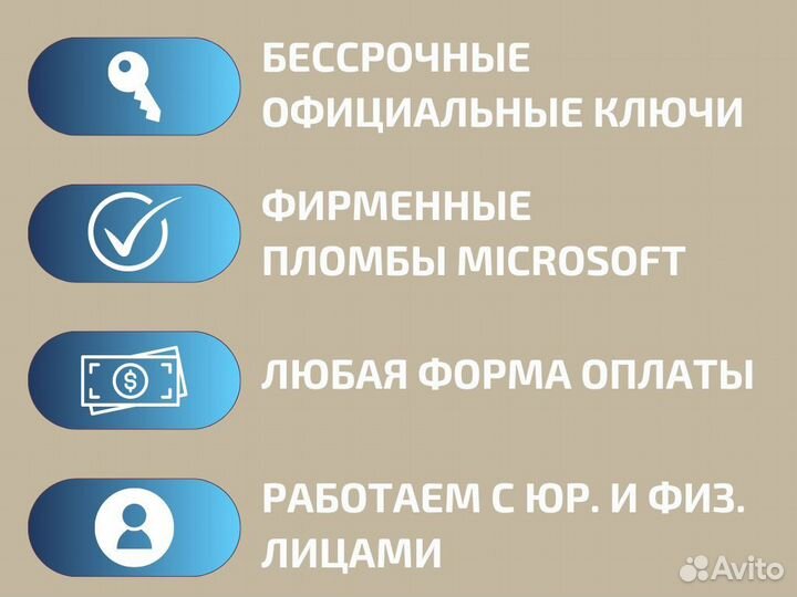 Microsoft Office PRO Plus 2021 карта. Лицензия