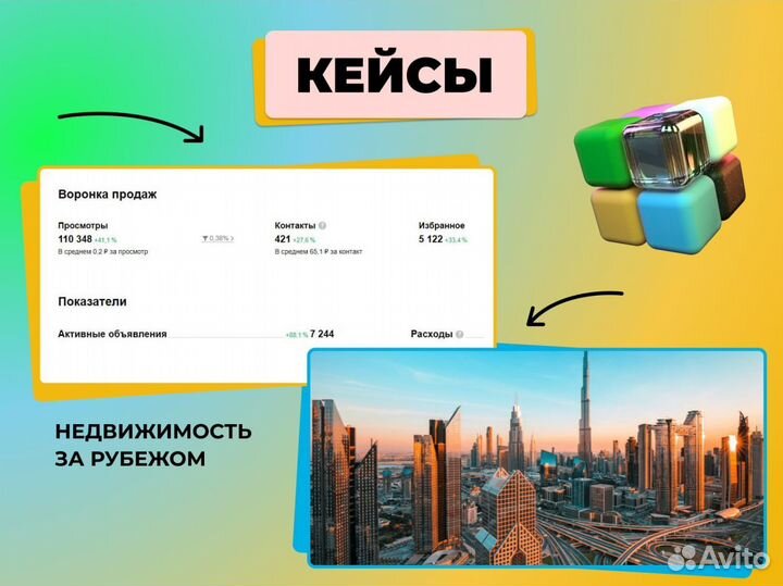 Авитолог / Услуги Авитолога