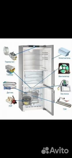 Запчасти для всех холодильников Новые