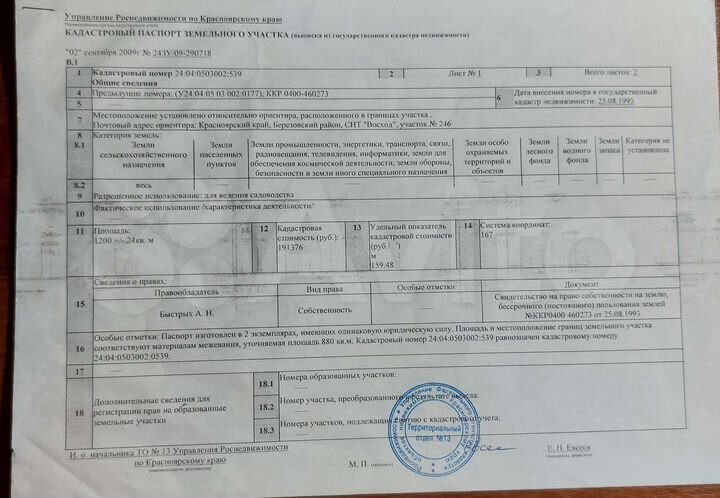 Участок 12 сот. (СНТ, ДНП)