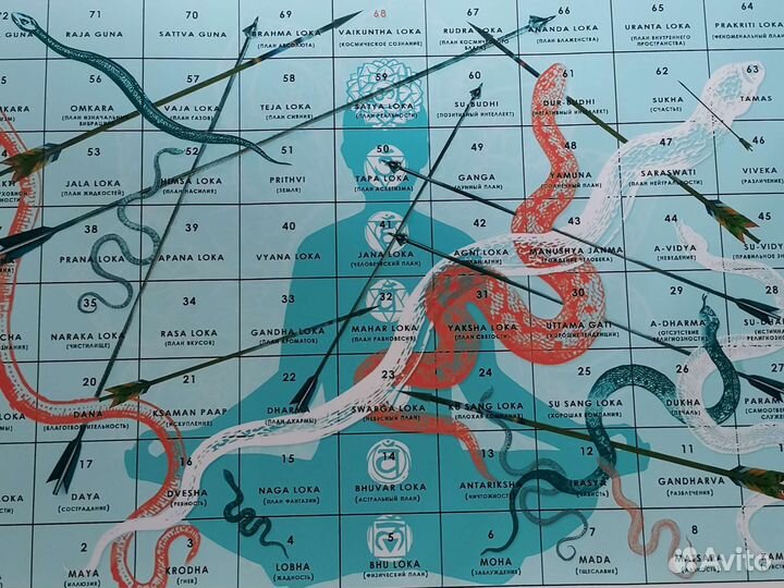 Игра самопознания 