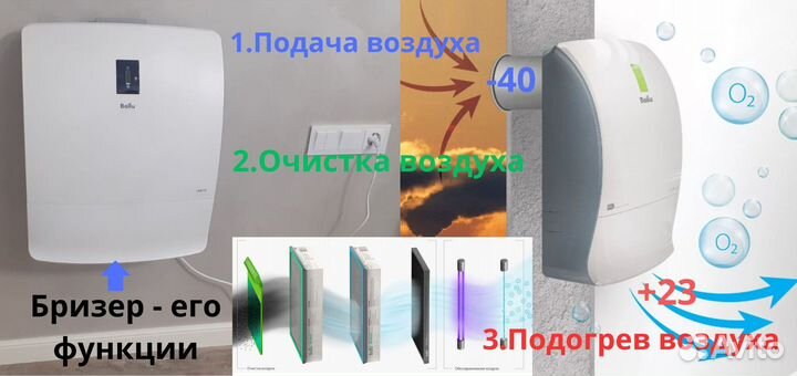 Монтаж бризеров, приточных клапанов кив, норвинд