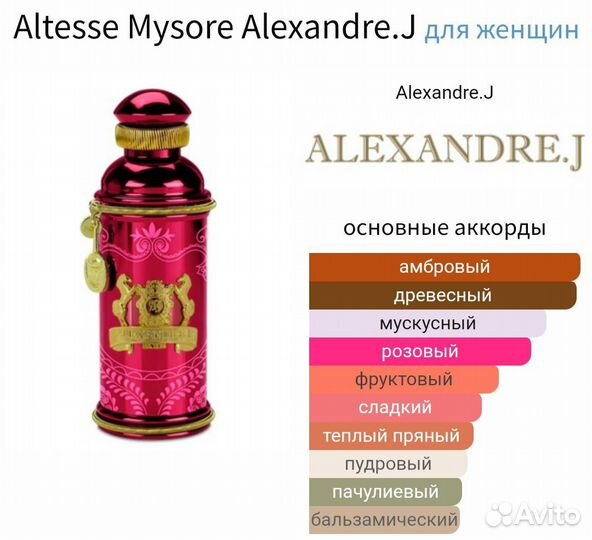 Altesse Mysore Alexandre.J тестер 100 мл