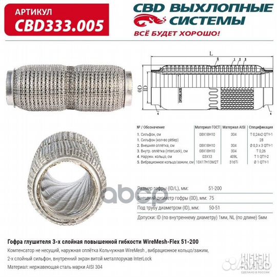 Гофра глушителя повышенной гибкости WireMesh-Fl