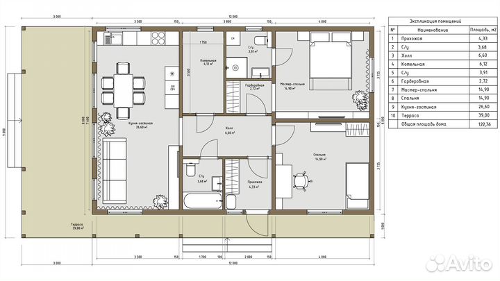 Каркасный дом под ключ 123 м2