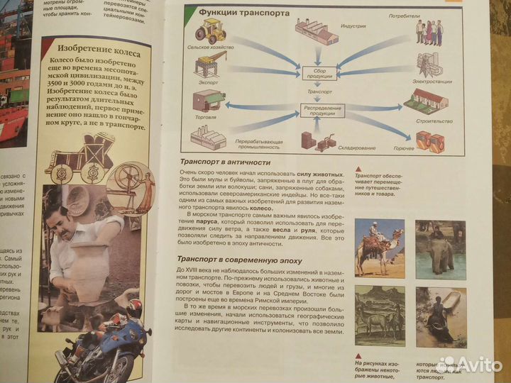 Энциклопедии для мальчиков