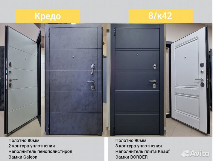 Дверь входная