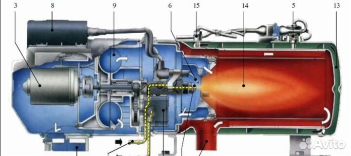 Webasto DBW запчасти
