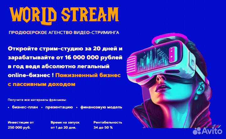 Готовый бизнес окупаемость 3 месяца