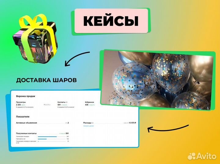 Авитолог / Услуги Авитолога