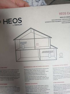 Аксессуары для heos extend, White, новый