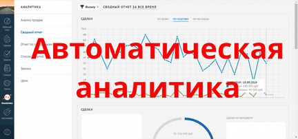 Внедрение CRM амосрм / битрикс 24 - облачный офис