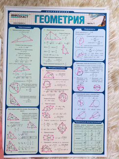 Шпаргалки для школьников