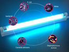 Ультрафиолетовый бактерицидный светильник