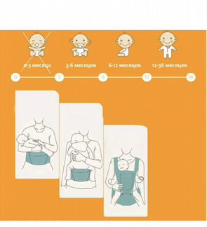 Эргорюкзак хипсит Aiebao