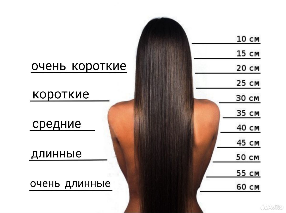 Как сохраняется длина волос