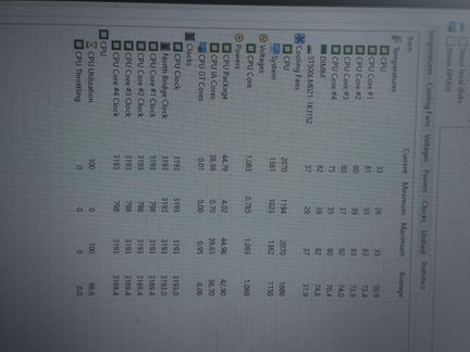 Системник dell optiplex 9020 i5/8gb/500gb/wifi