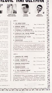 Виниловый диск Splendori Della Canzone Napoletana